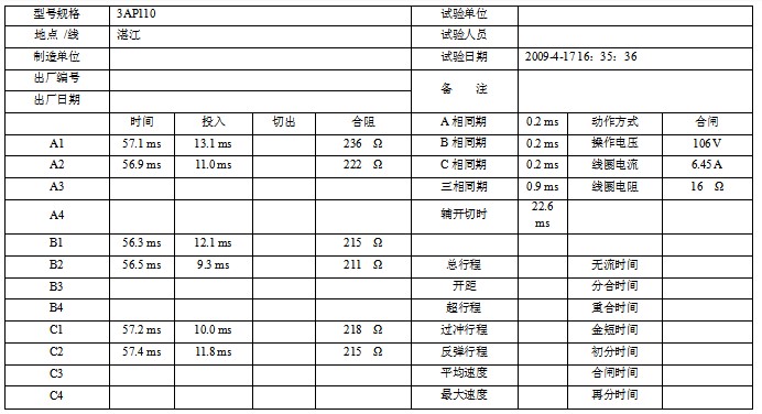 首页| 尊龙z6集团中国官方网站