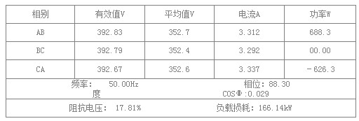 首页| 尊龙z6集团中国官方网站