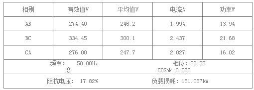 首页| 尊龙z6集团中国官方网站
