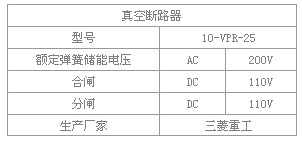 首页| 尊龙z6集团中国官方网站