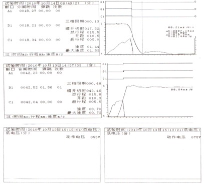 首页| 尊龙z6集团中国官方网站
