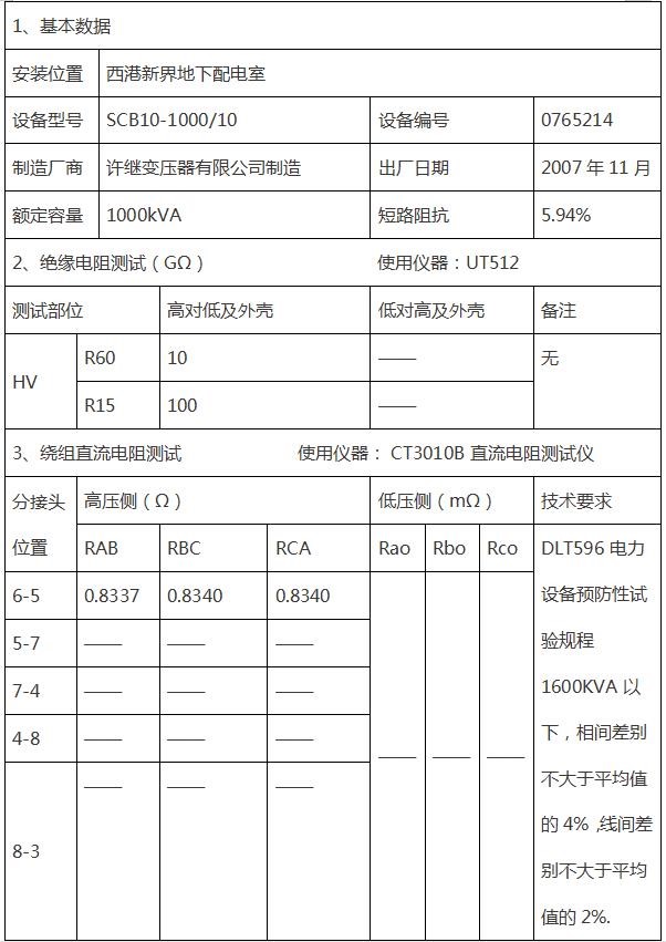 首页| 尊龙z6集团中国官方网站