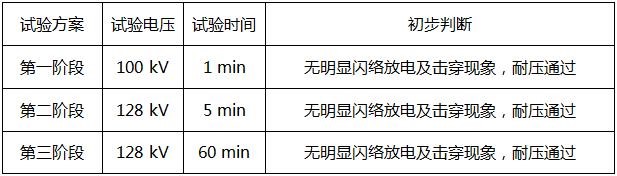 首页| 尊龙z6集团中国官方网站